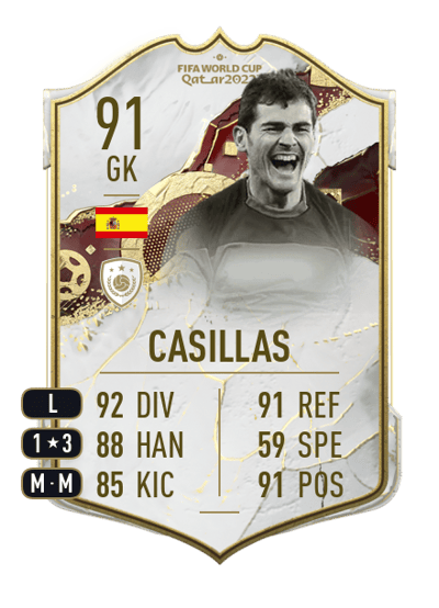 Casillas World Cup Icon 91 OVR
