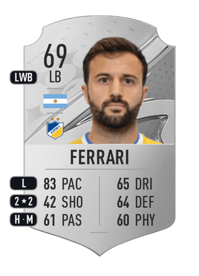 Franco Ferrari Rare 69 OVR