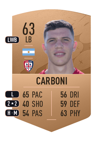 Franco Carboni Common 63 OVR