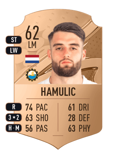 Saïd Hamulic Rare 62 OVR