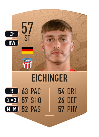 Noel Eichinger Common 57 OVR