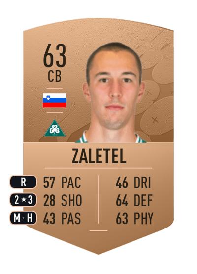 Žan Zaletel Common 63 OVR