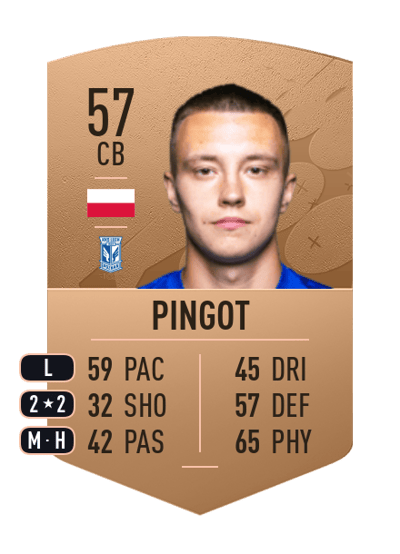 Maksymilian Pingot Common 57 OVR