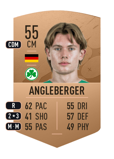 Devin Angleberger Common 55 OVR