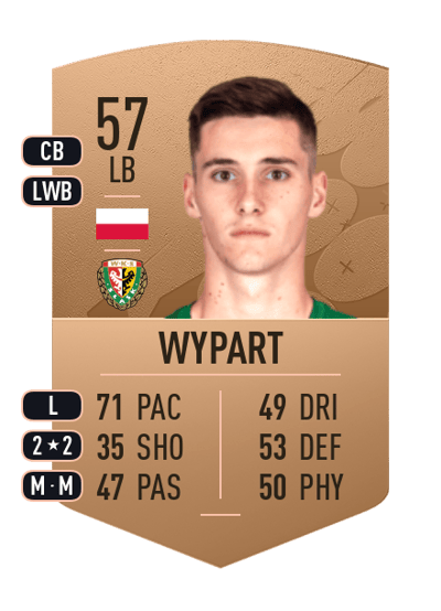 Olivier Wypart Common 57 OVR