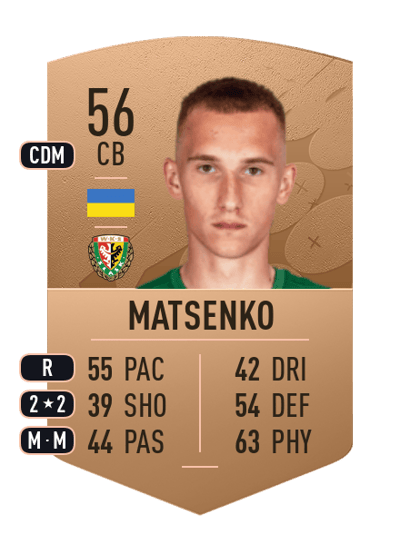 Yegor Matsenko Common 56 OVR