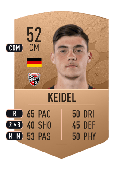 Felix Keidel Common 52 OVR