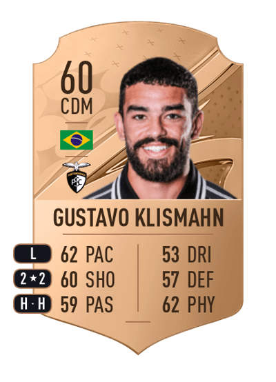 Gustavo Klismahn Rare 60 OVR