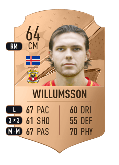 Willum Þór Willumsson Rare 64 OVR