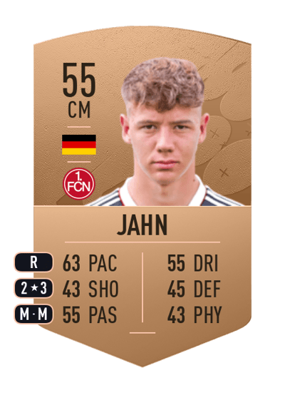 Niklas Jahn Common 55 OVR