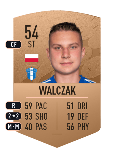 Tomasz Walczak Common 54 OVR