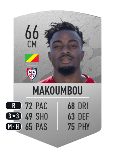 Antoine Makoumbou Common 66 OVR
