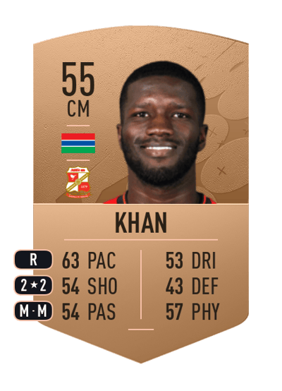 Saidou Khan Common 55 OVR
