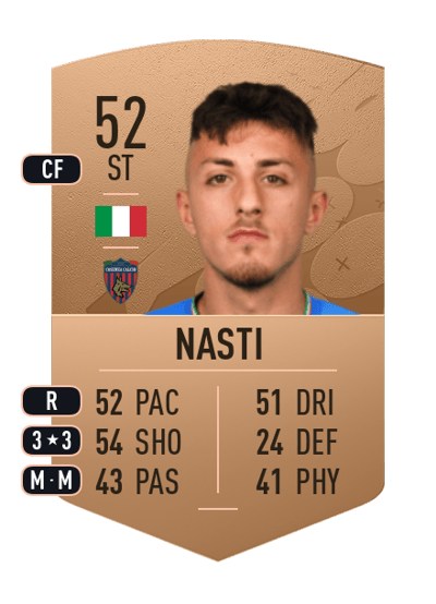 Marco Nasti Common 52 OVR
