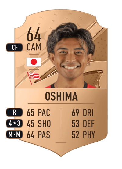 Takuto Oshima Rare 64 OVR