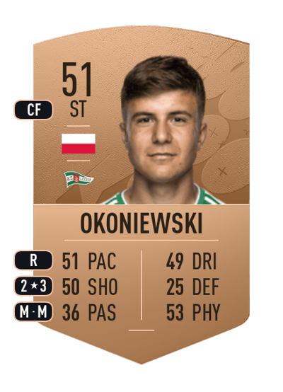 Krystian Okoniewski Common 51 OVR