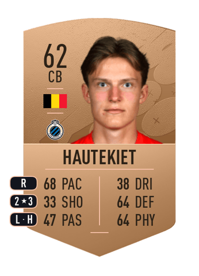 Ibe Hautekiet Common 62 OVR