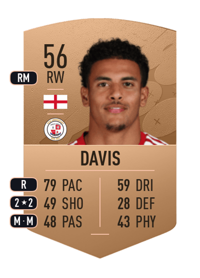 Jayden Davis Common 56 OVR