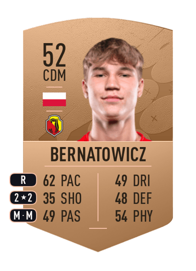 Bartosz Bernatowicz Common 52 OVR