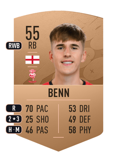 Jay Benn Common 55 OVR