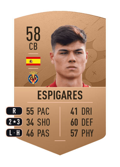 Espigares Common 58 OVR