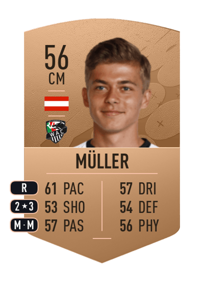 Pascal Müller Common 56 OVR