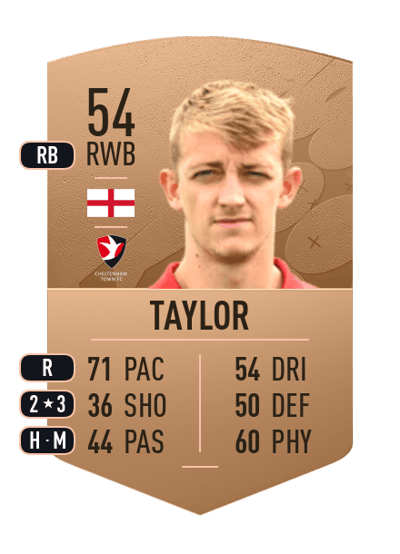 James Taylor Common 54 OVR