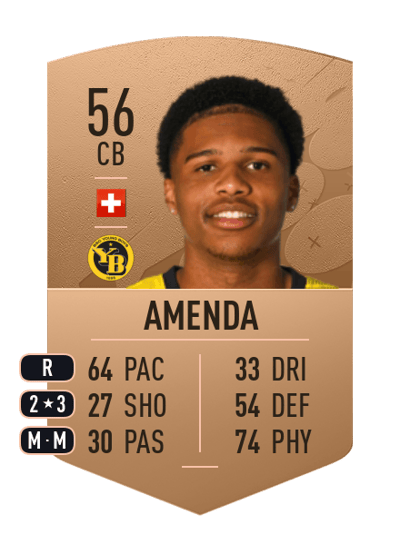 Aurèle Amenda Common 56 OVR