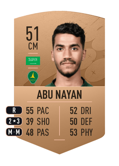 Qassem Abu Nayan Common 51 OVR