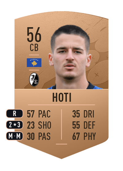 Andi Hoti Common 56 OVR