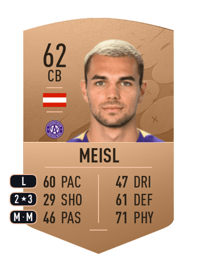 Matteo Meisl Common 62 OVR