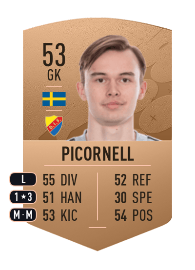 André Picornell Common 53 OVR