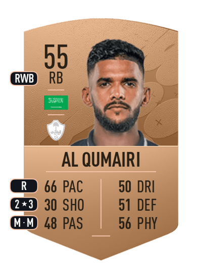 Nawaf Al Qumairi Common 55 OVR