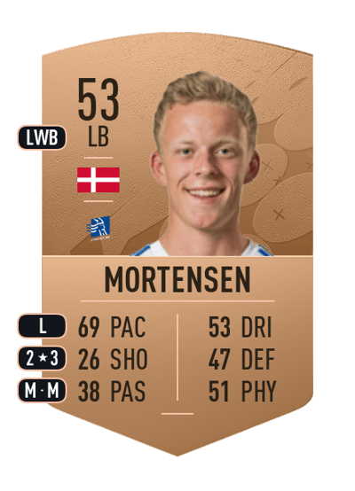 Gustav Mortensen Common 53 OVR