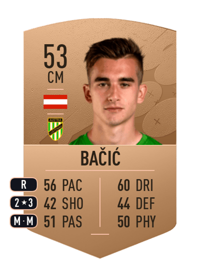 Angelo Bačić Common 53 OVR