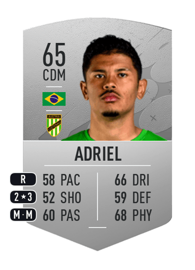 Adriel Common 65 OVR