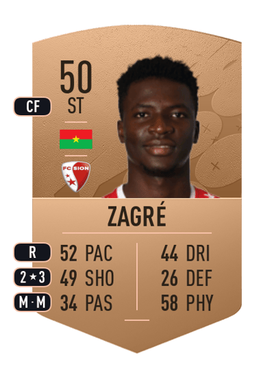 Abdel Zagré Common 50 OVR
