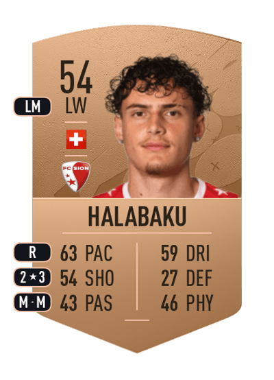 Kevin Halabaku Common 54 OVR