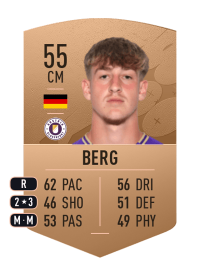 Moritz Berg Common 55 OVR