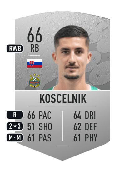 Martin Koscelnik Common 66 OVR