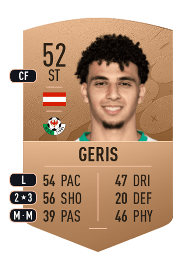 Thomas Geris Common 52 OVR