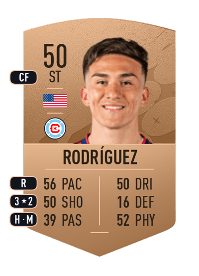 Missael Rodríguez Common 50 OVR
