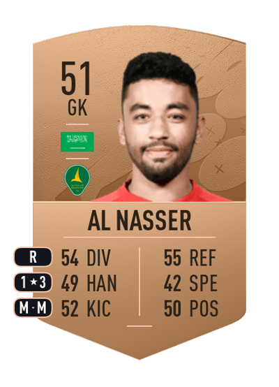 Eyad Al Nasser Common 51 OVR