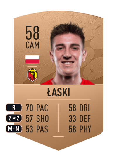 Wojciech Łaski Common 58 OVR