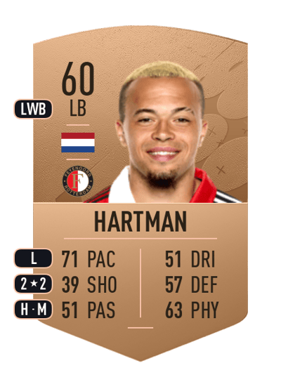 Quilindschy Hartman Common 60 OVR