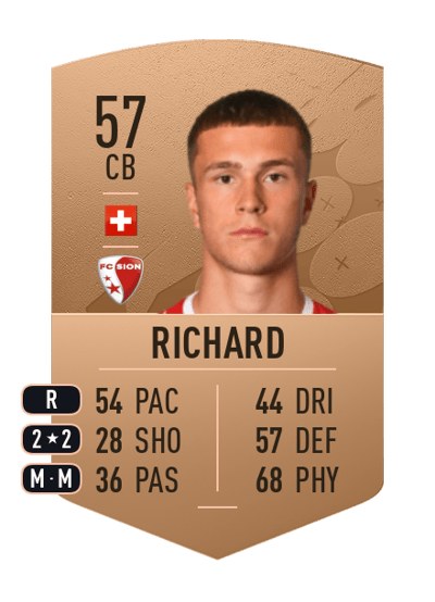 Gilles Richard Common 57 OVR