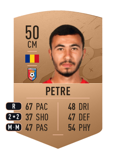 Alexandru Petre Common 50 OVR