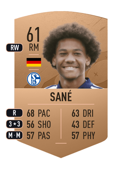 Sidi Sané Common 61 OVR