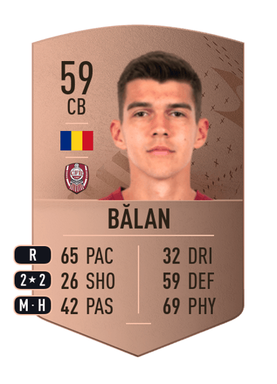 Rareș Bălan Common 59 OVR