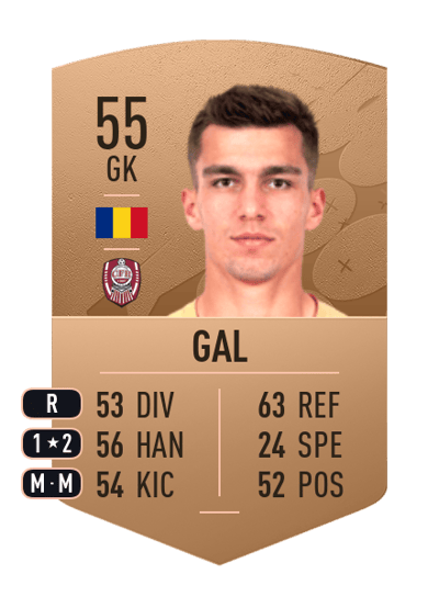 Rareș Gal Common 55 OVR